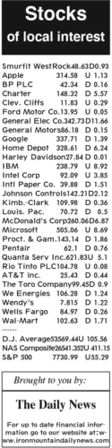 8-28 stocks